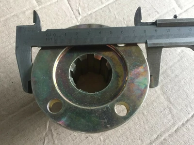 Фланцы Фланцы